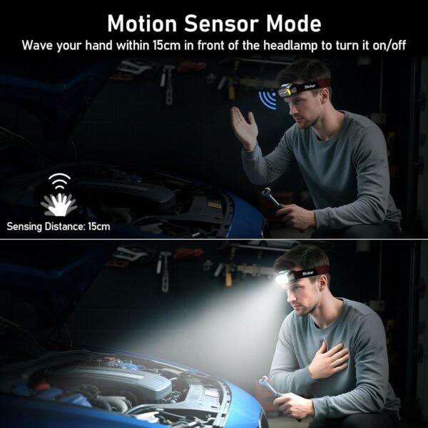 Blukar Lampe Frontale Rechargeable 2 Couleurs