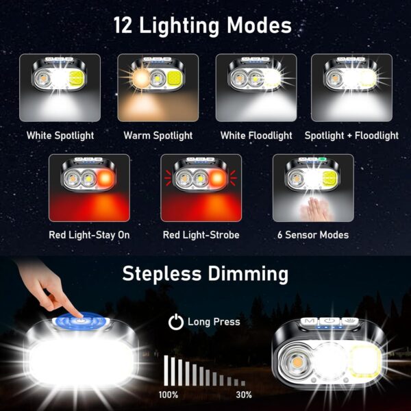 Blukar Lampe Frontale Rechargeable 2 Couleurs